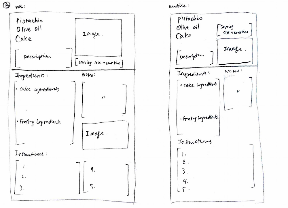 Web and mobile Prototype 2